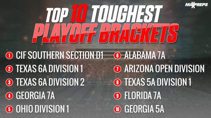 MaxPreps National Football Editor Zack Poff goes through the Top 10 toughest high school football playoff brackets in the country.