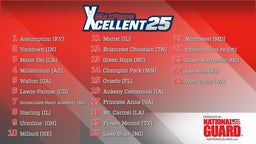 Top 25 Girls Volleyball Rankings presented by the Army National Guard
