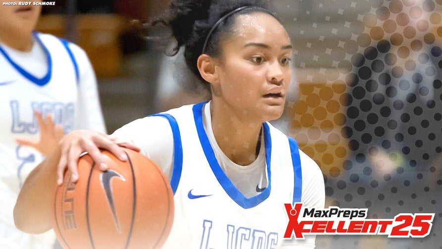 MaxPreps Top 25 Girls Basketball Rankings