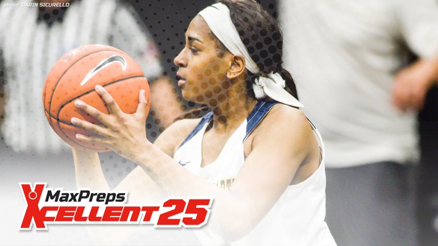 MaxPreps Top 25 Girls Basketball Rankings