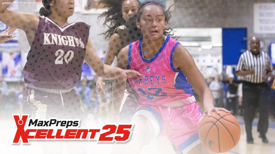 MaxPreps Top 25 Girls Basketball Rankings
