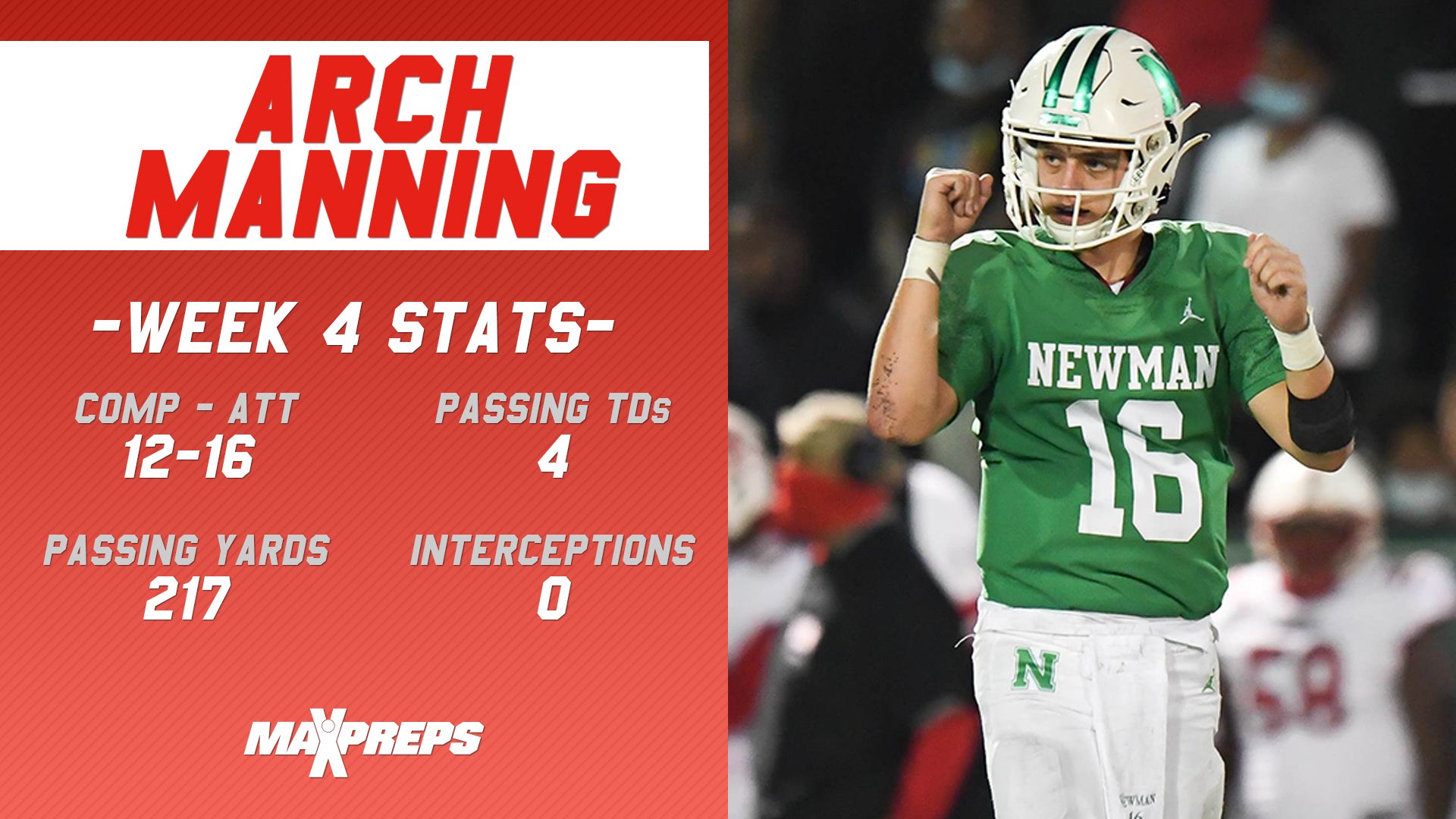 Week 4 Highlights | Arch Manning throws four touchdowns as Newman improves to 4-0
