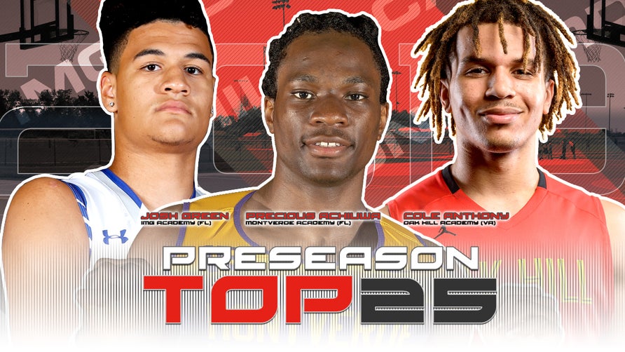 2018-19 Preseason Top 25 Basketball Rankings