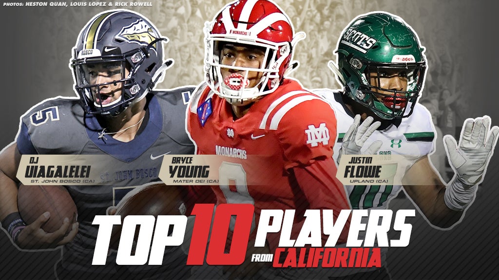 Top 10 Players from California