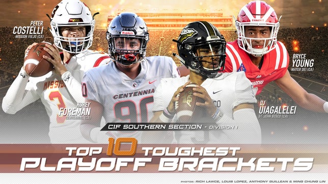 Texas, California, and Ohio take home the Top 3 spots for toughest postseason brackets in high school football. Georgia, Florida, the DMV area, Arizona, Alabama, and New Jersey are also featured.