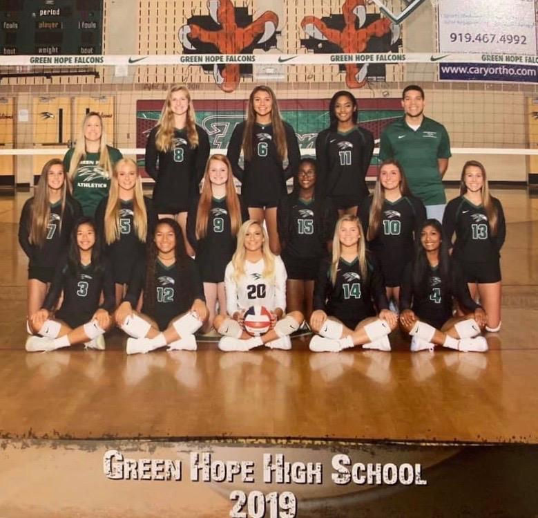 Team photo