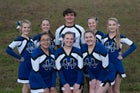 Hector Wildcats Co-ed Varsity Cheer Fall 18-19 team photo.