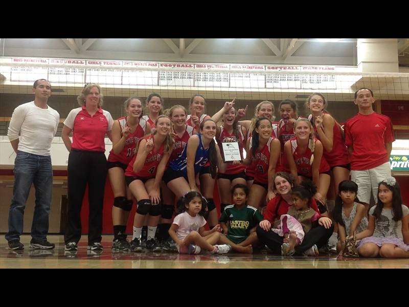 Team photo