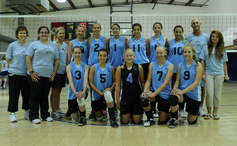 Team photo