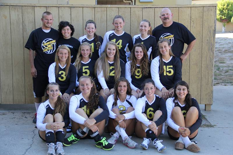 Team photo