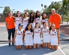 Polytechnic Panthers Girls Varsity Tennis Fall 19-20 team photo.