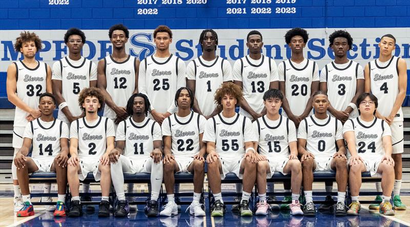 Sierra Canyon Basketball Roster: Meet the Star Players.
