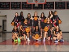 Combs Coyotes Girls Varsity Basketball Winter 25-26 team photo.