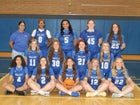 Conemaugh Valley Blue Jays Girls Varsity Basketball Winter 25-26 team photo.