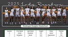 Muskogee Roughers Girls Varsity Basketball Winter 25-26 team photo.
