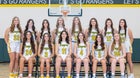 Forest Hills Rangers Girls Varsity Basketball Winter 25-26 team photo.