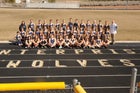 Enterprise Wolves Girls Varsity Track & Field Spring 18-19 team photo.