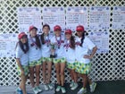 Blessed Trinity Titans Girls Varsity Golf Spring 16-17 team photo.