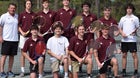 Thomas Jefferson Classical Academy Gryphons Boys Varsity Tennis Spring 22-23 team photo.