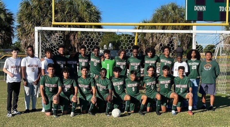 Team photo