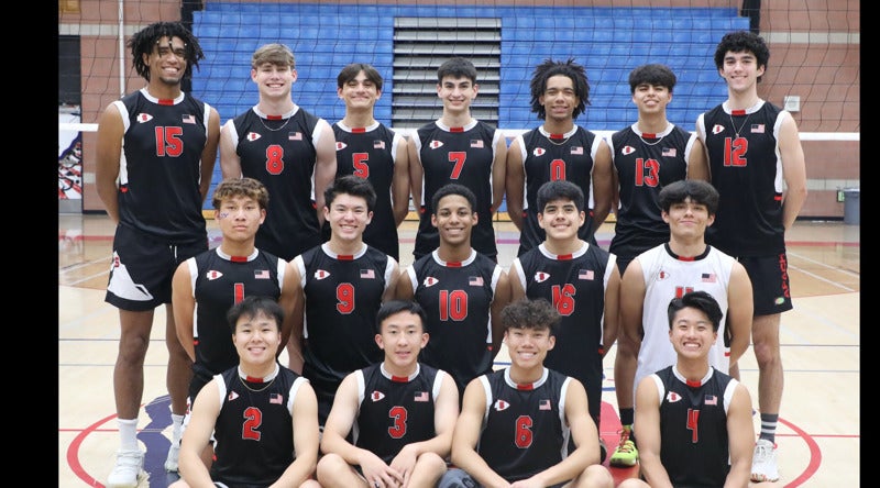 Team photo