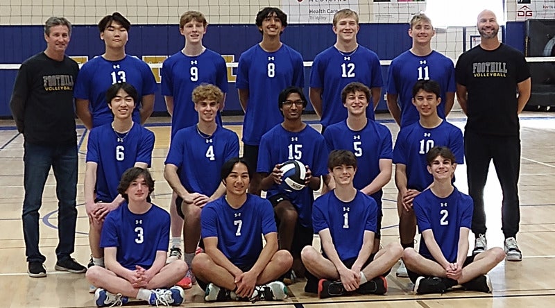 Team photo