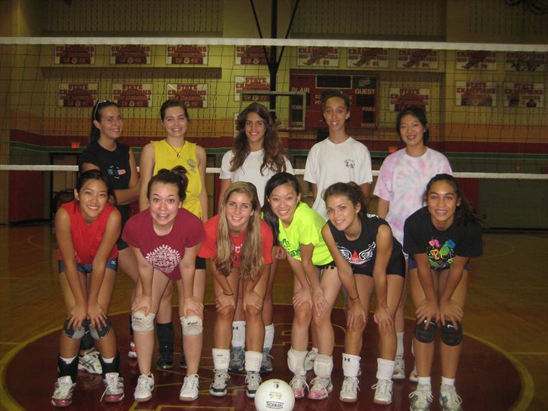 Team photo