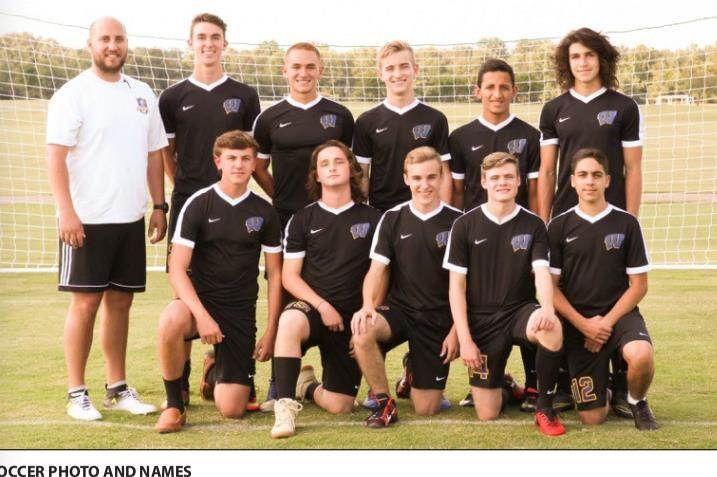 Team photo