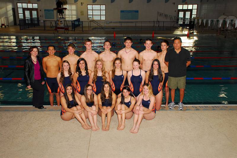 Team photo