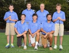 Sylvan Hills Bears Boys Varsity Golf Fall 15-16 team photo.