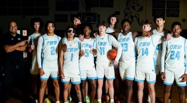 C. Milton Wright Basketball Roster (2023-24) - MaxPreps.com