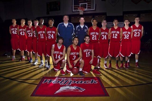 Team photo