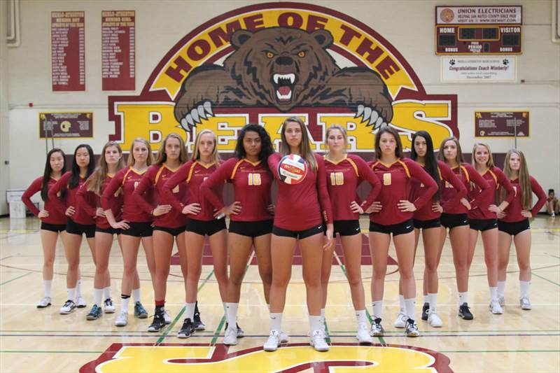 Team photo