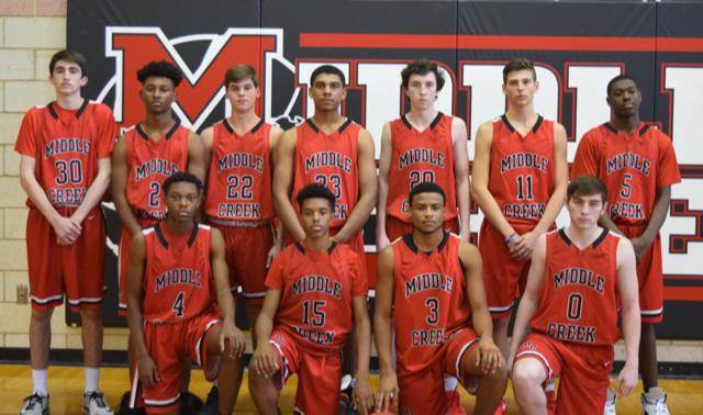 Team photo