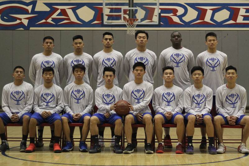Team photo