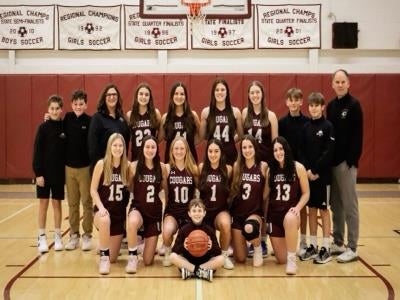 Callie Racine Northeastern Clinton Girls Basketball Roster (2024-25) - MaxPreps.com