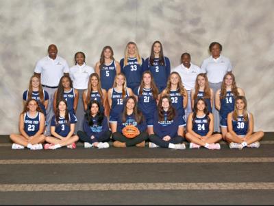 depaul roster