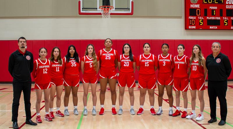 california basketball roster