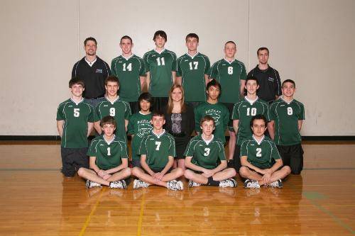 Team photo