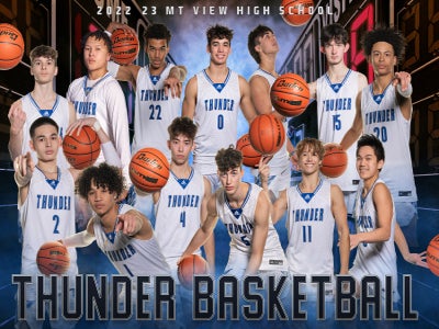 Thunder sales basketball roster