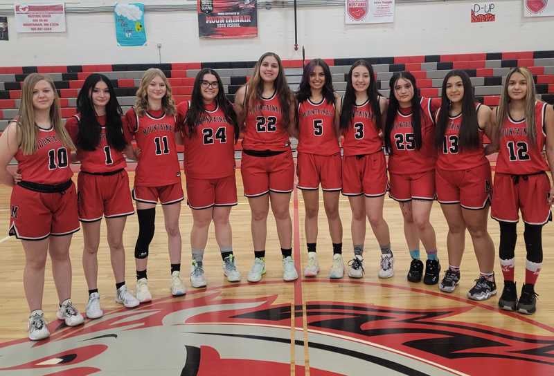 Roster Mountainair Mustangs (Mountainair, NM) Girls Varsity