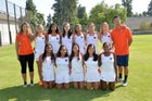 Polytechnic Panthers Girls Varsity Tennis Fall 17-18 team photo.
