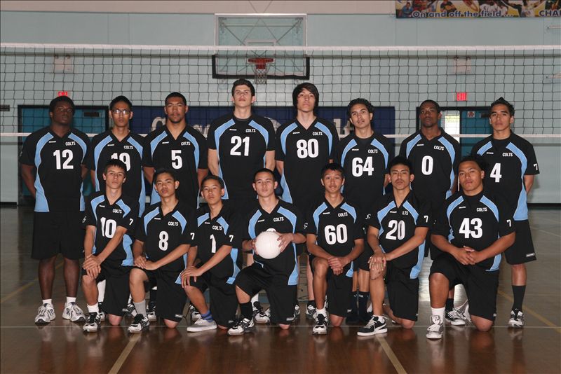 Team photo