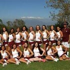 Laguna Beach Breakers Girls Varsity Tennis Fall 15-16 team photo.