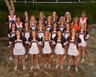 Rogers Heritage War Eagles Co-ed Varsity Cheer Fall 17-18 team photo.