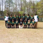 Lake Marion Gators Girls Varsity Softball Spring 25-26 team photo.