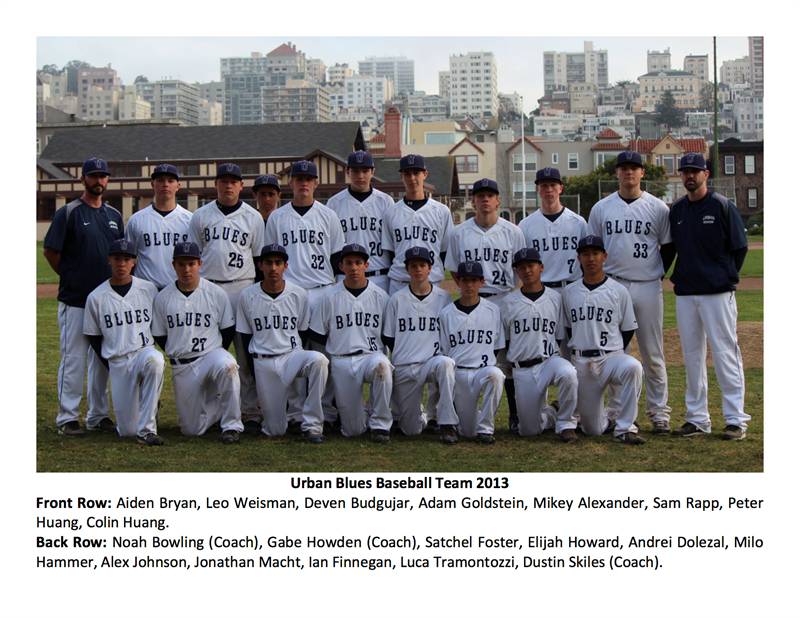 Team photo