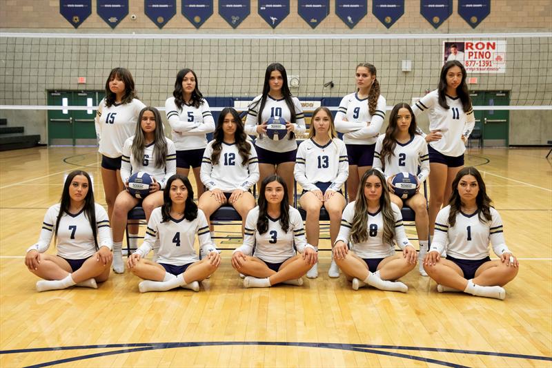 Roster Atrisco Heritage Academy Jaguars (Albuquerque, NM) Varsity