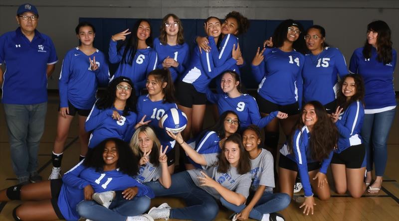 Team photo