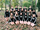 Bauxite Miners Co-ed Varsity Cheer Fall 15-16 team photo.